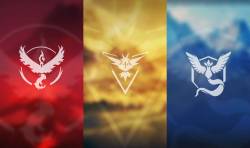 Гайд Pokemon GO. Максимальный уровень CP для каждого покемона