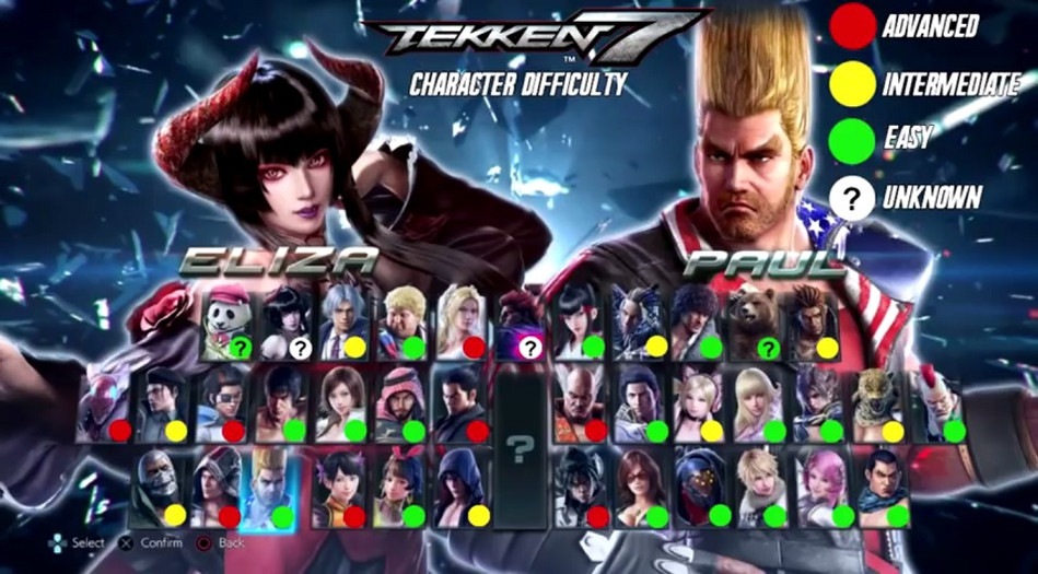 Гайд Tekken 7. Как выбрать персонажа