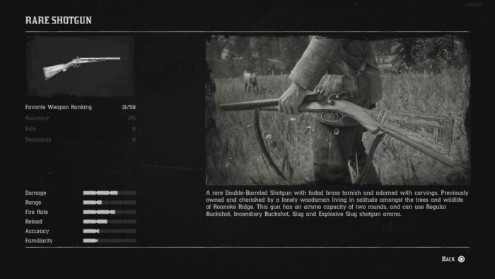Red Dead Redemption 2 - где найти редкий дробовик