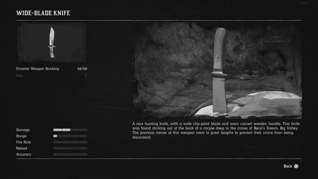 Red Dead Redemption 2 — где найти охотничий нож с широким лезвием