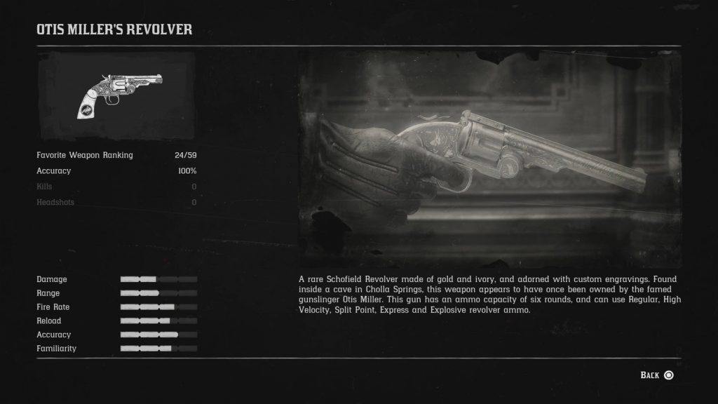 Red Dead Redemption 2 — где найти золотой револьвер Отиса Миллера