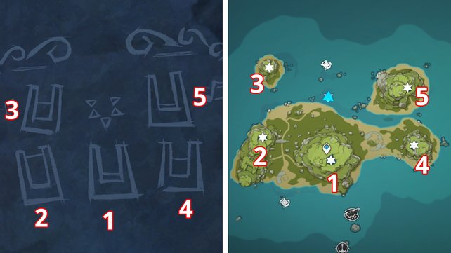 Genshin Impact - решение головоломки с водными столбами на Изломанном острове