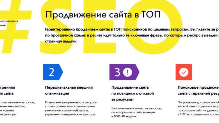 Как не утонуть в алгоритмах поисковых систем: стратегия умного SEO