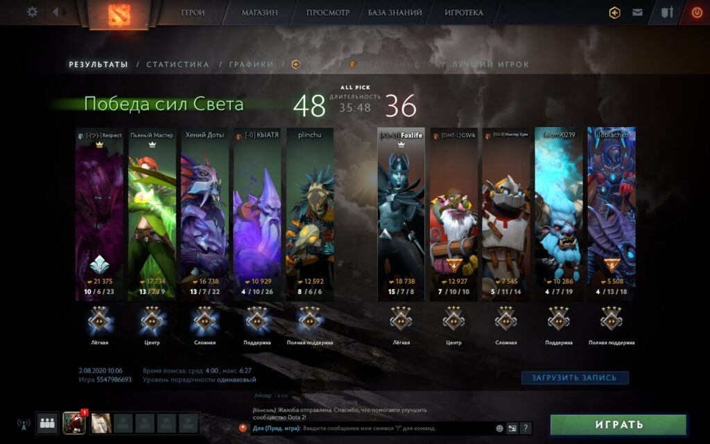 ПТС в Dota 2: что это такое, как работает рейтинг и зачем он нужен игрокам